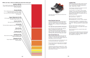 Cost to make shoes shoe design book